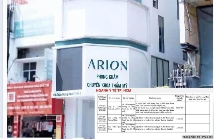 Công ty TNHH Thẩm mỹ ARION bị xử phạt
