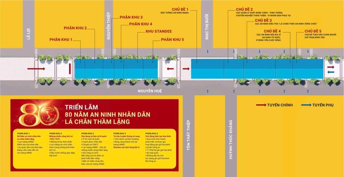  Sơ đồ triển lãm 80 năm An ninh Nhân dân lá chắn thầm lặng. Ảnh: CA 