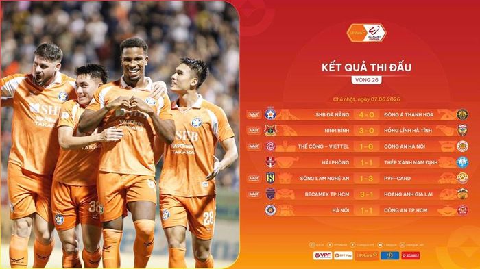 Kết quả thi đấu vòng 26