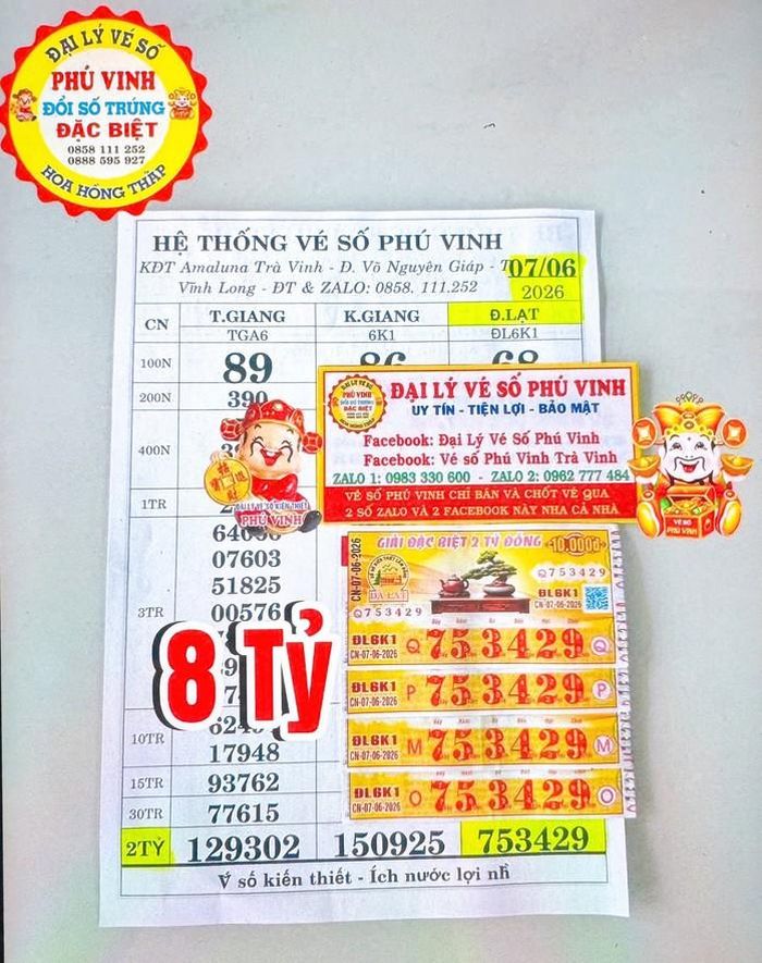 Hai khách hàng trúng giải độc đắc 4 vé Đà Lạt đã lộ diện. Ảnh: ĐLVS Phú Vinh