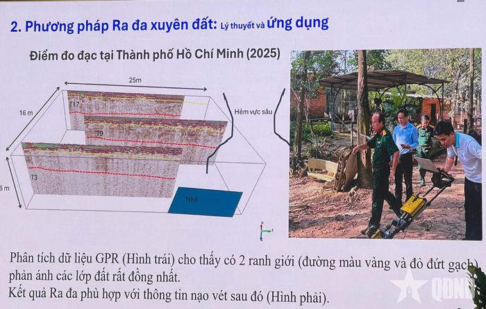 Phương pháp sẽ được nhóm chuyên gia Trường Đại học Khoa học Tự nhiên (Đại học Quốc gia TP Hồ Chí Minh) thực hiện tại Công viên Lê Thị Riêng. 