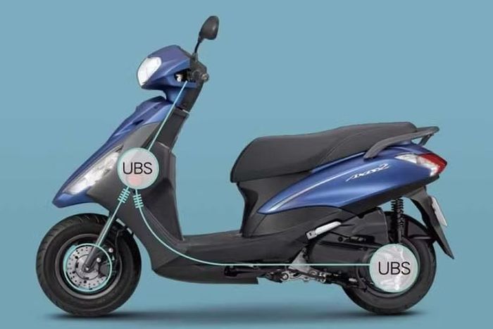 Về an toàn, Yamaha trang bị hệ thống phanh thống nhất giúp phân bổ lực phanh trước và sau cân bằng, hỗ trợ người lái kiểm soát xe dễ dàng hơn trong quá trình vận hành. Phanh đĩa thủy lực trên cả hai bánh cùng bộ lốp 100/90-10 góp phần tăng độ ổn định và sự tự tin khi di chuyển.