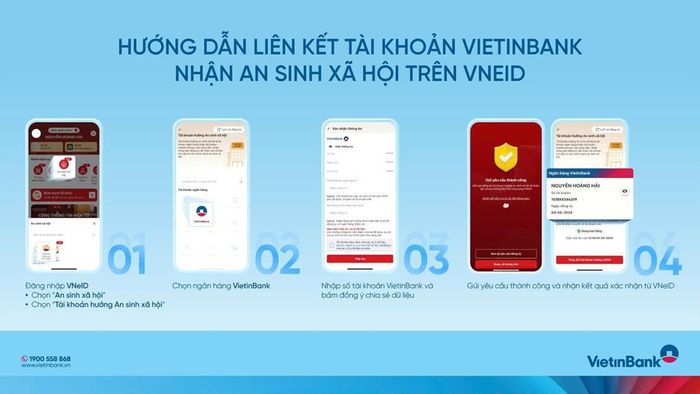 Các bước liên kết tài khoản ngân hàng với VNeID. Ảnh: Bnews