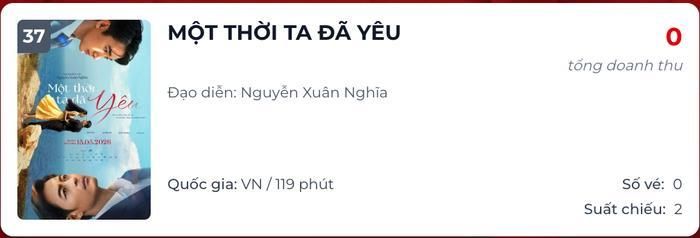 Phim Quốc Trường hiện không bán được vé nào và chỉ đạt doanh thu hơn 2 tỷ đồng (Ảnh: Chụp màn hình).