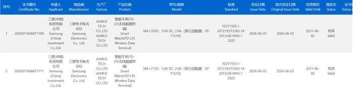Chứng nhận 3C xác nhận Galaxy Watch9 và Galaxy Watch Ultra 2 sẽ có tốc độ sạc tương tự thế hệ trước
