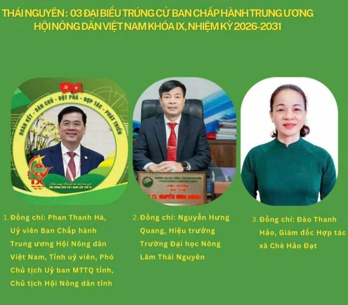 3 đại biểu tỉnh Thái Nguyên trúng cử Ủy viên Ban Chấp hành Trung ương Hội Nông dân Việt Nam khóa IX.