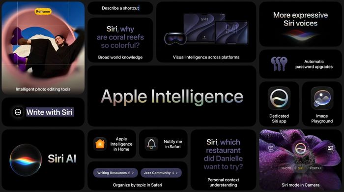  Các cải tiến trên Apple Intelligence được giới thiệu tại WWDC 2026. Ảnh: Apple. 