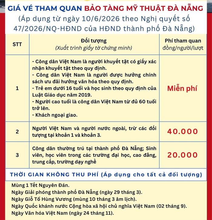 Giá vé tham quan Bảo tàng Mỹ thuật Đà Nẵng