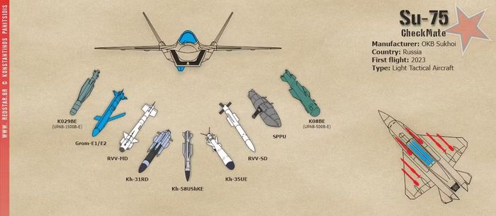 Ra mắt lần đầu năm 2021, chương trình Su-75 đã nhiều lần lùi tiến độ bay thử từ năm 2023 sang 2026. Tuy nhiên, việc chế tạo nguyên mẫu bay đầu tiên cho thấy dự án đang bước vào giai đoạn quan trọng.
