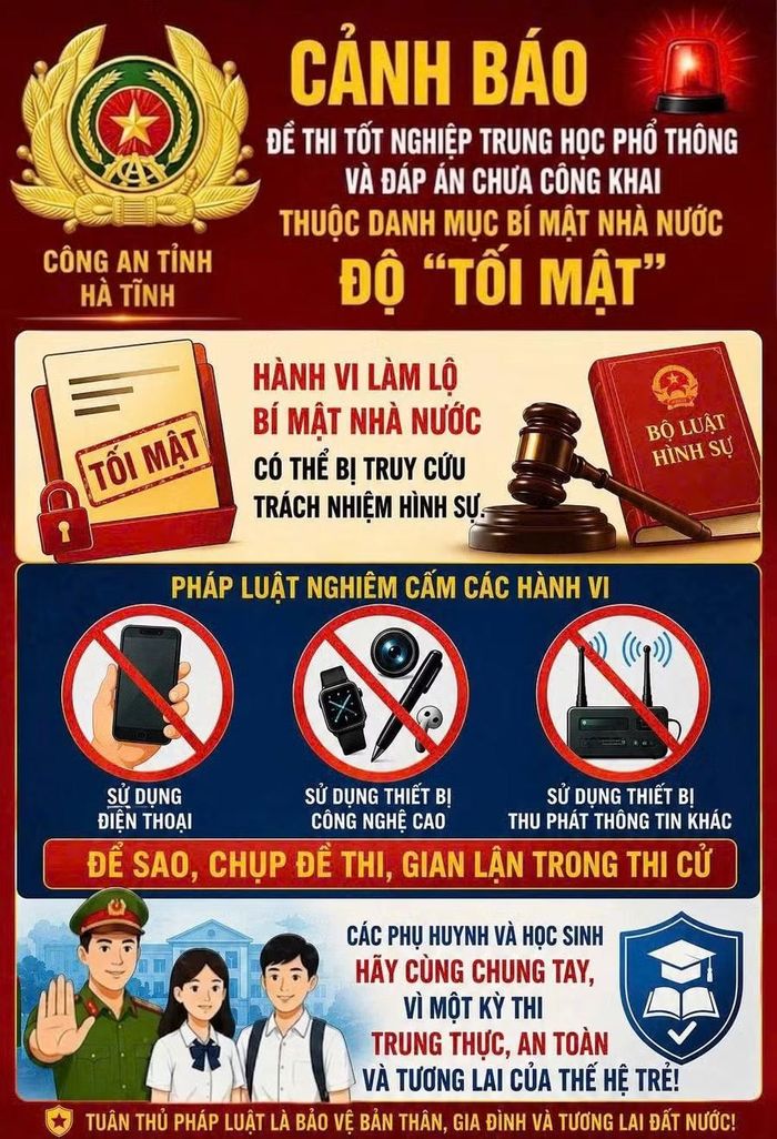 Infographic nhận diện thiết bị gian lận công nghệ cao được tuyên truyền tới học sinh lớp 12 toàn tỉnh.