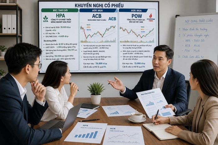 Các công ty chứng khoán khuyến nghị theo dõi HPA, mua ACB và POW. Ảnh: AI tạo