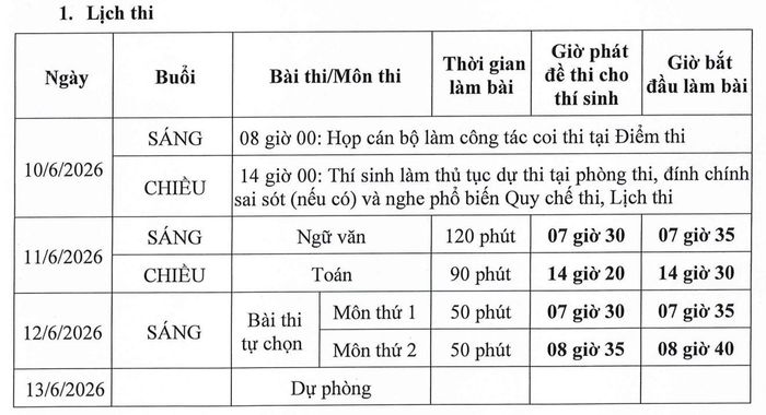 Lịch thi tốt nghiệp THPT 2026. Nguồn: Bộ GD-ĐT