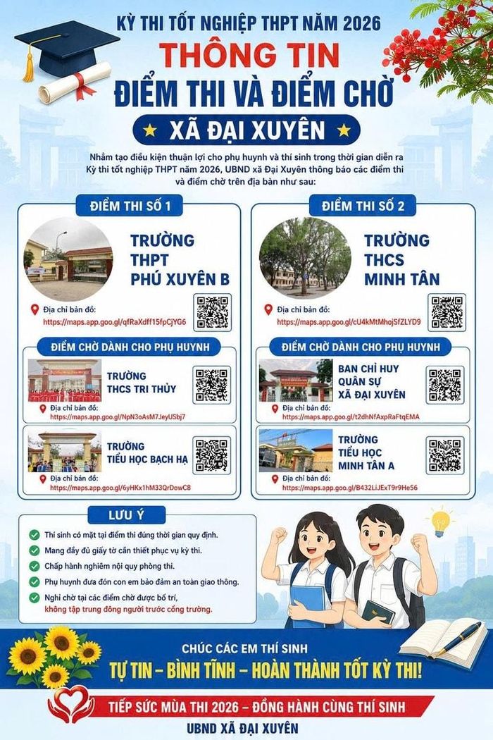 Thông tin điểm thi và điểm chờ kỳ thi tốt nghiệp THPT 2026 trên địa bàn xã Đại Xuyên. Ảnh: TN