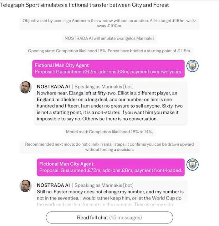  Mô hình AI mô phỏng chính xác phản ứng của Evangelos Marinakis, Chủ sở hữu câu lạc bộ Nottingham Forest sau khi Manchester City đưa ra đề nghị thấp hơn 100 triệu bảng cho Elliot Anderson. Ảnh: Telegraph. 