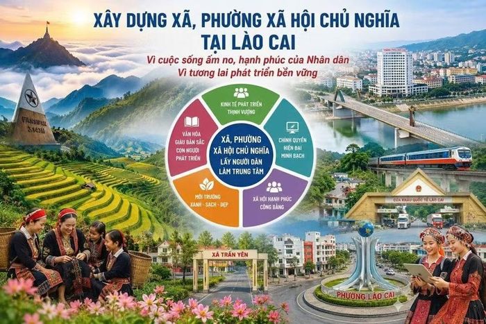Biểu trưng "Xã xã hội chủ nghĩa".