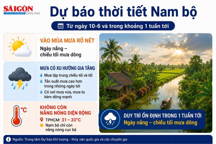  Đồ họa có sử dụng AI. Thực hiện: PHÚC HẬU 