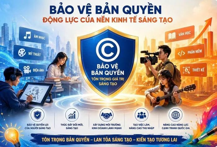 Giải pháp bảo vệ bản quyền, thúc đẩy thị trường nội dung số phát triển lành mạnh và bền vững. (Ảnh minh họa: ITN).