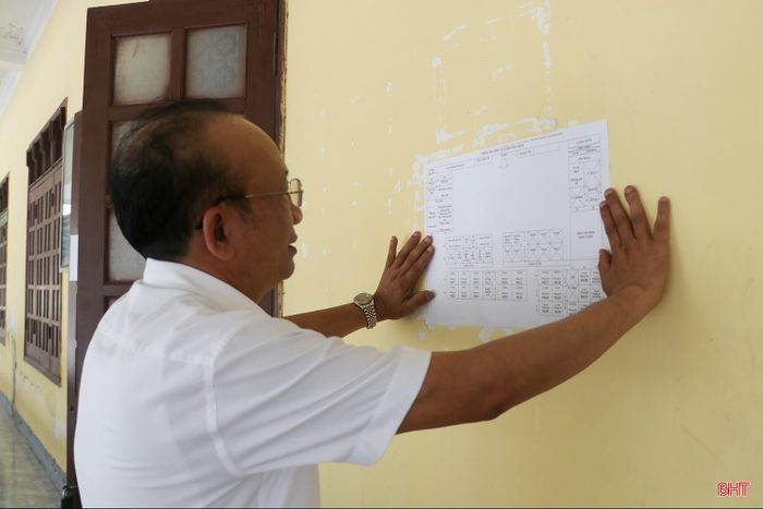 Bảng chỉ dẫn sơ đồ điểm thi, danh sách thí sinh và phòng thi được niêm yết ở vị trí dễ quan sát.