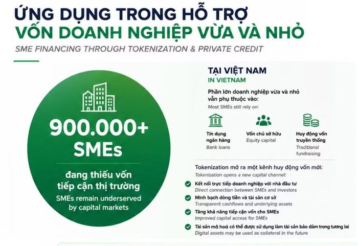 Nguồn: CAEX
