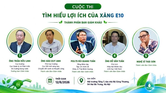 Các Thành viên Ban Giám khảo Cuộc thi.