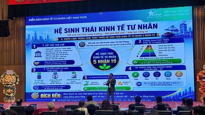 Ông Đào Huy Lộc, Chủ tịch CLB Đầu tư và Khởi nghiệp Hải Phòng, đưa ý tưởng về phát triển hệ sinh thái kinh tế tư nhân.