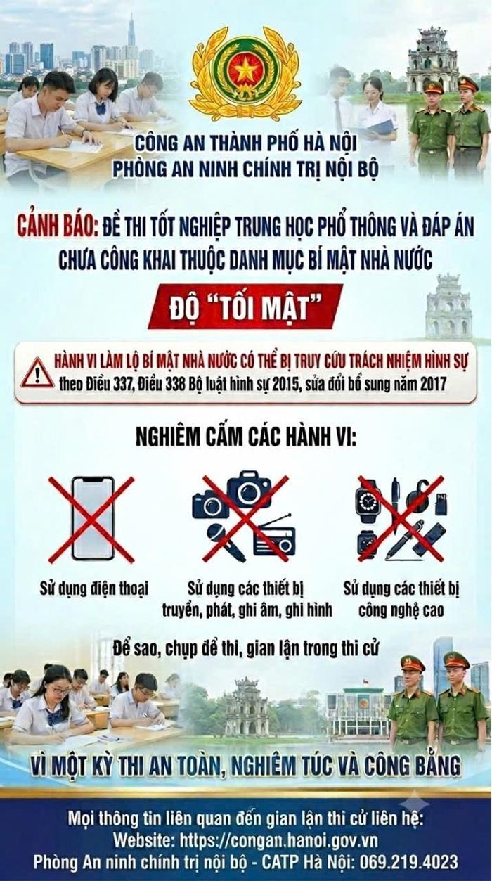 Công an thành phố Hà Nội cảnh báo các hành vi gian lận trong thi cử. Ảnh: CAHN