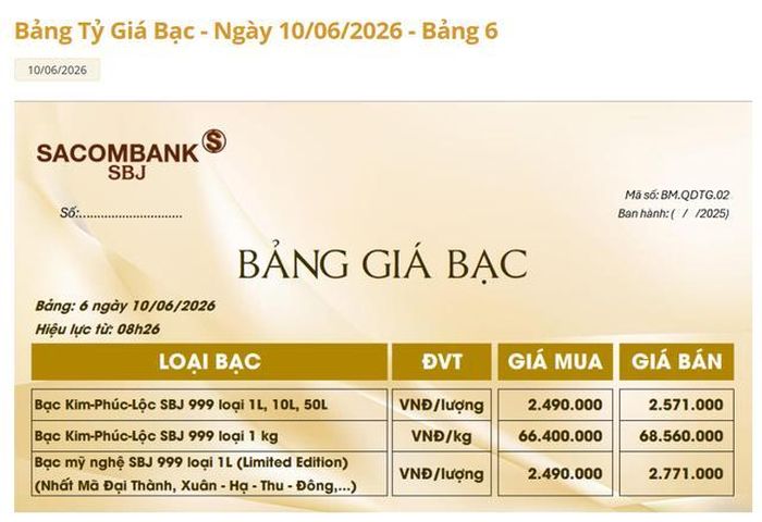 Giá bạc Sacombank-SBJ hôm nay 10/6.
