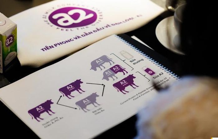 Sự khác biệt của đạm A2 và bài toán lựa chọn dinh dưỡng được The a2 Milk Company nghiên cứu từ sớm.