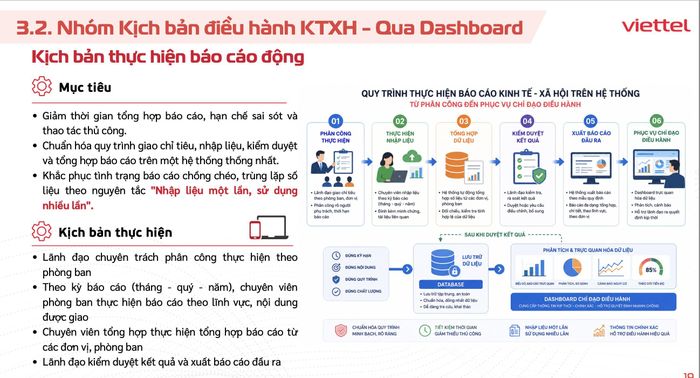 Kịch bản thực hiện báo cáo tác động tại phường Vũng Tàu và Phú Nhuận.
