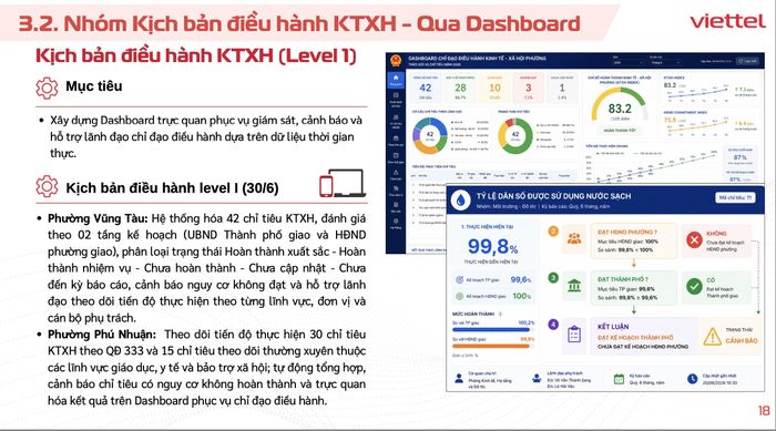 Kịch bản điều hành kinh tế - xã hội tại phường Vũng Tàu và Phú Nhuận.