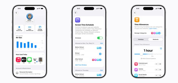  Các tính năng quản lý thời gian, thời điểm sử dụng app của con cái. Ảnh: Apple. 