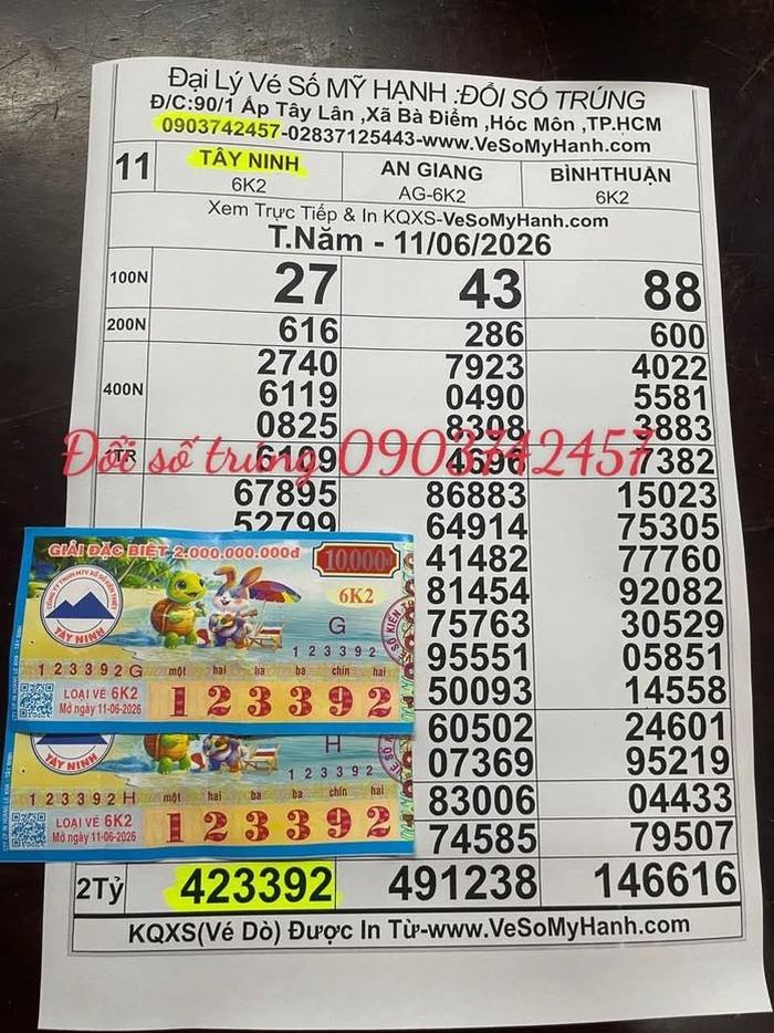 Giải an ủi của vé số Tây Ninh trúng tại TPHCM. Ảnh: ĐLVS Mỹ Hạnh