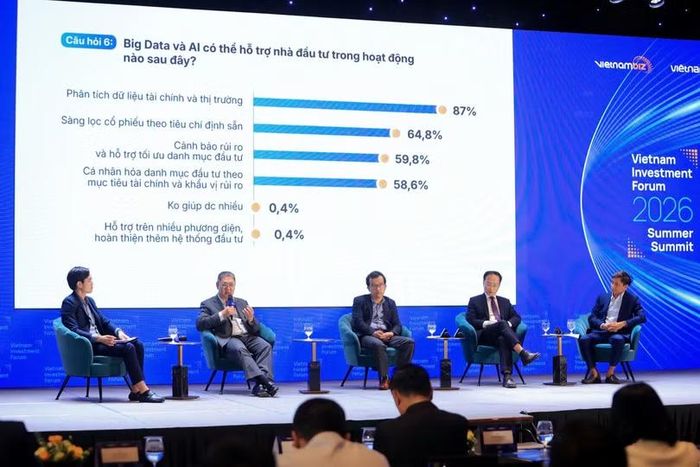 Các chuyên gia trao đổi về tác động và ứng dụng của AI &amp; Big Data trong ngành tài chính. Ảnh: VIF.