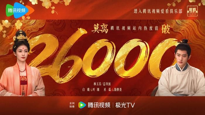 Mạc Ly chính thức vượt mốc 26.000 điểm nhiệt trên Tencent, gia nhập CLB phim thích xem của nền tảng.