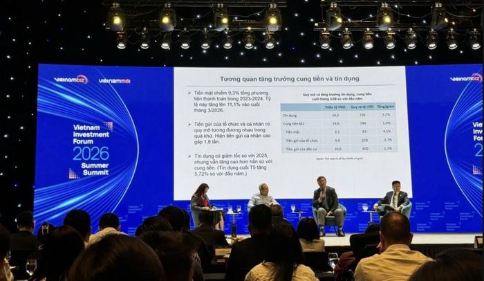 Toàn cảnh phiên thảo luận “Vĩ mô 2026 - Việt Nam trước các cú sốc bên ngoài và cơ hội bên trong”. Ảnh: Thu Hương.