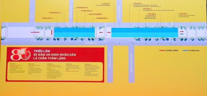 Sơ đồ triển lãm chuyên đề “80 năm An ninh nhân dân - Lá chắn thầm lặng” tại phố đi bộ Nguyễn Huệ. Ảnh: Hoa Lê