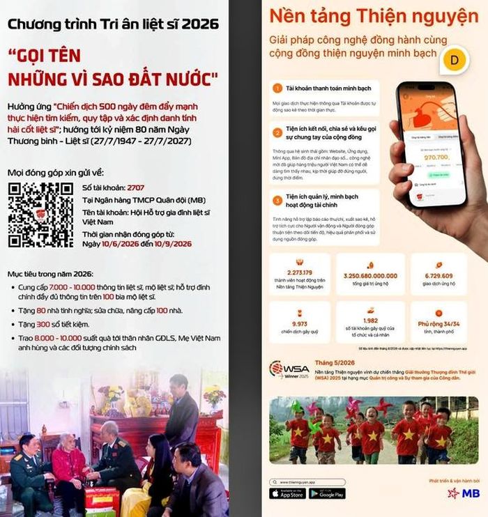 Nội dung chương trình tri ân liệt sĩ 2026.