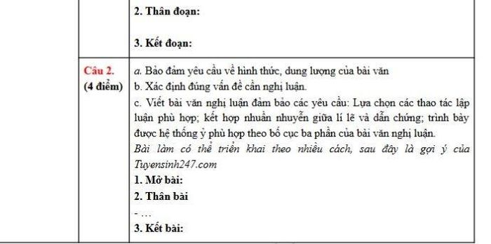 Gợi ý đáp án đề thi môn Ngữ văn thi tốt nghiệp THPT 2026. Nguồn Tuyển sinh 247