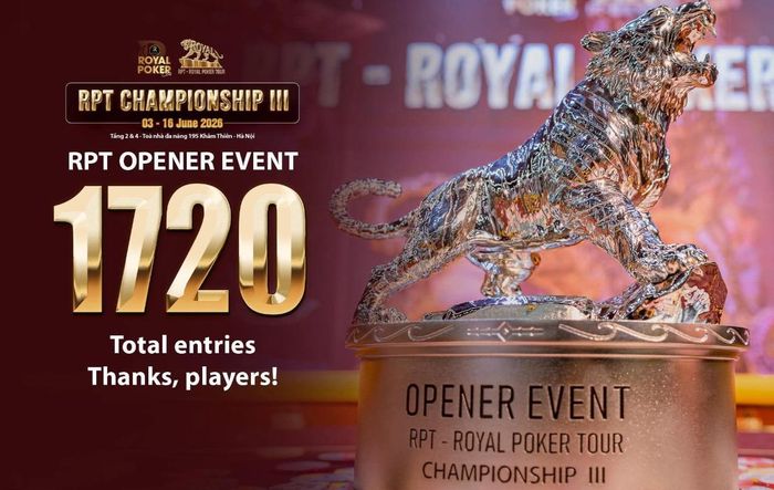 Ngày thi đấu đầu tiên ghi nhận 1720 entries (lượt đăng ký tham dự, bao gồm cả các lượt tái đăng ký theo thể thức re-entry). Ảnh: Fanpage Royal Poker Club Hanoi