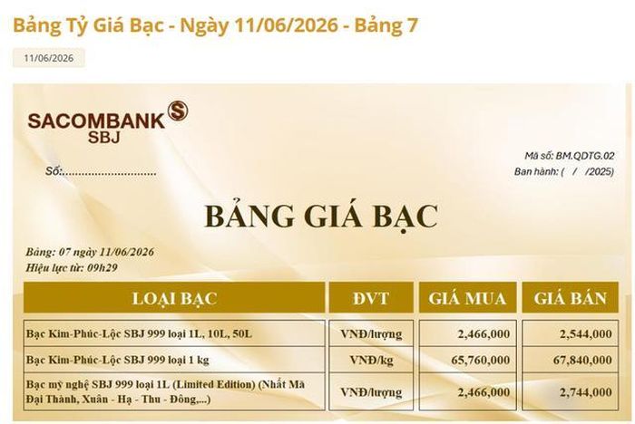 Giá bạc Sacombank-SBJ hôm nay 11/6.