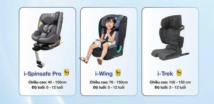  Mỗi loại ghế an toàn phục vụ nhu cầu khác nhau của người dùng. Ảnh chụp màn hình 