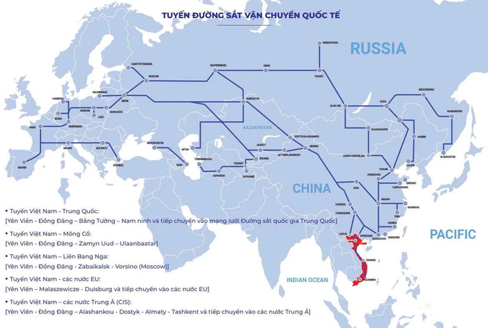 Mạng lưới các tuyến đường sắt liên vận quốc tế. 