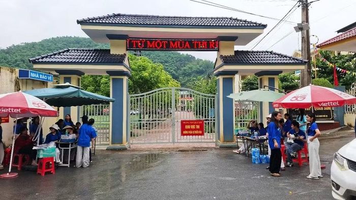 Điểm thi Trường THPT Quan Sơn (Thanh Hóa).