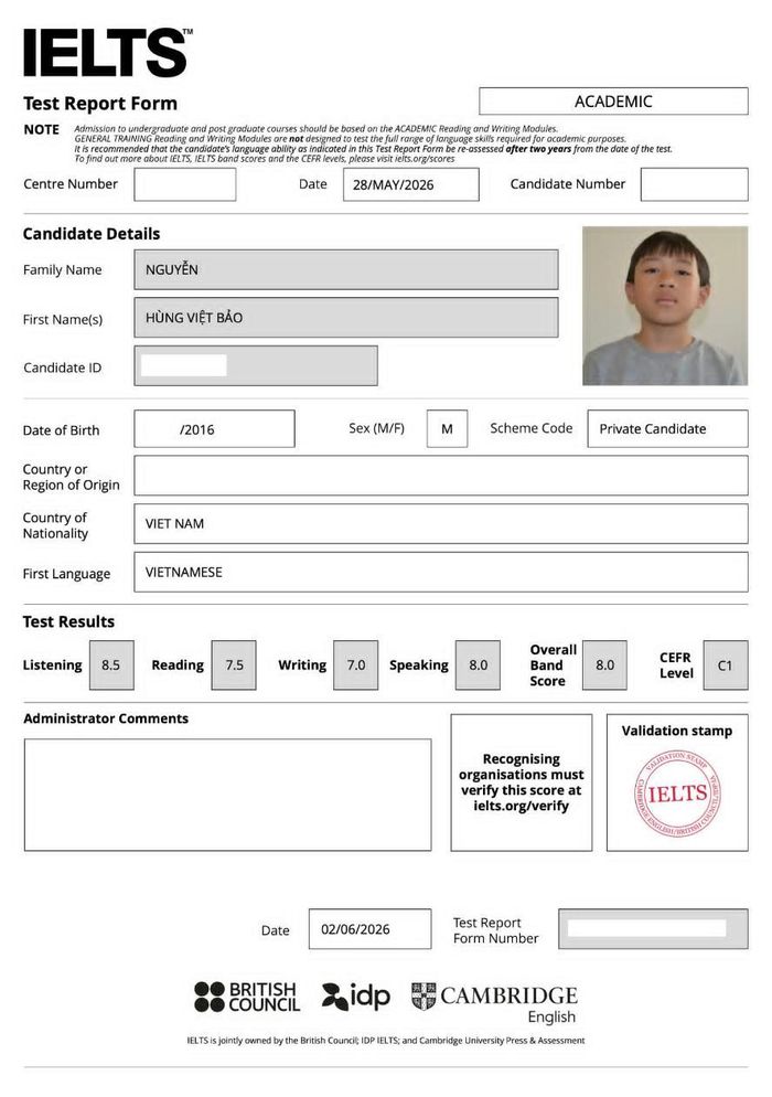 Bảng điểm IELTS của Việt Bảo