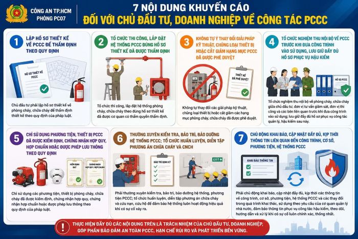 Những khuyến cáo dành cho chủ đầu tư và doanh nghiệp nhằm hạn chế rủi ro pháp lý cũng như bảo đảm an toàn trong quá trình xây dựng, vận hành công trình. Nguồn: TTBC