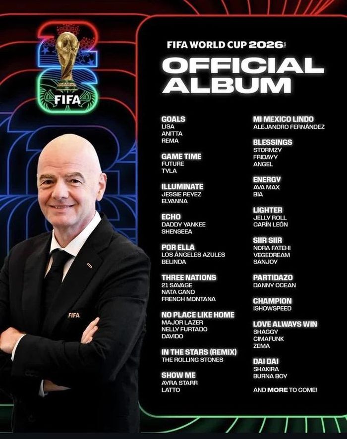 FIFA đã quyết định đưa ca khúc của streamer IShowSpeed vào album chính thức của FIFA World Cup 2026.