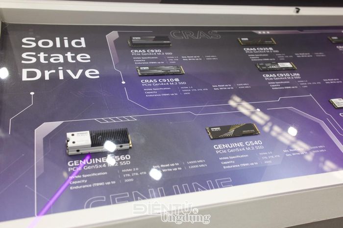 Các dòng SSD CRAS và GENUINE mới được giới thiệu với giao tiếp PCIe Gen5 hướng tới AI PC và workstation. (Klevv)