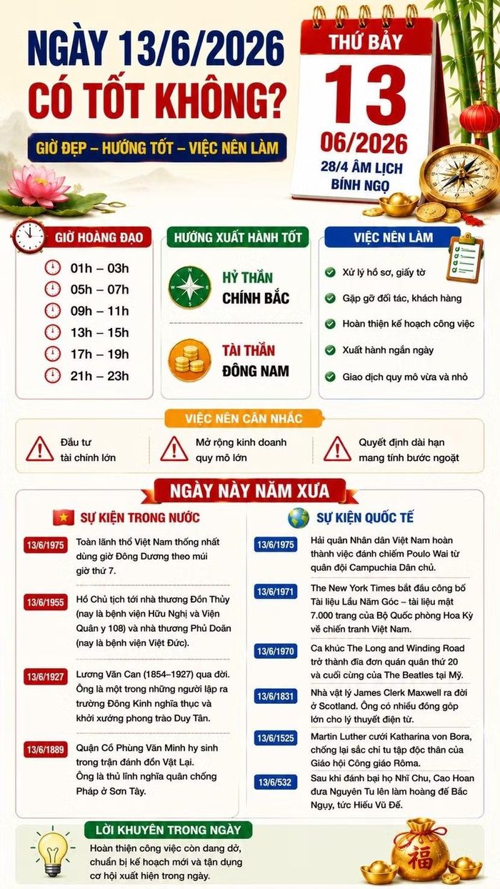 *Thông tin mang tính chiêm nghiệm