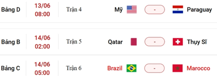 Lịch thi đấu World Cup 2026 hôm nay. Ảnh chụp màn hình