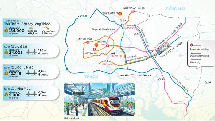 TPHCM - TP Đồng Nai: Tăng tốc kết nối giao thông. Minh họa bằng AI